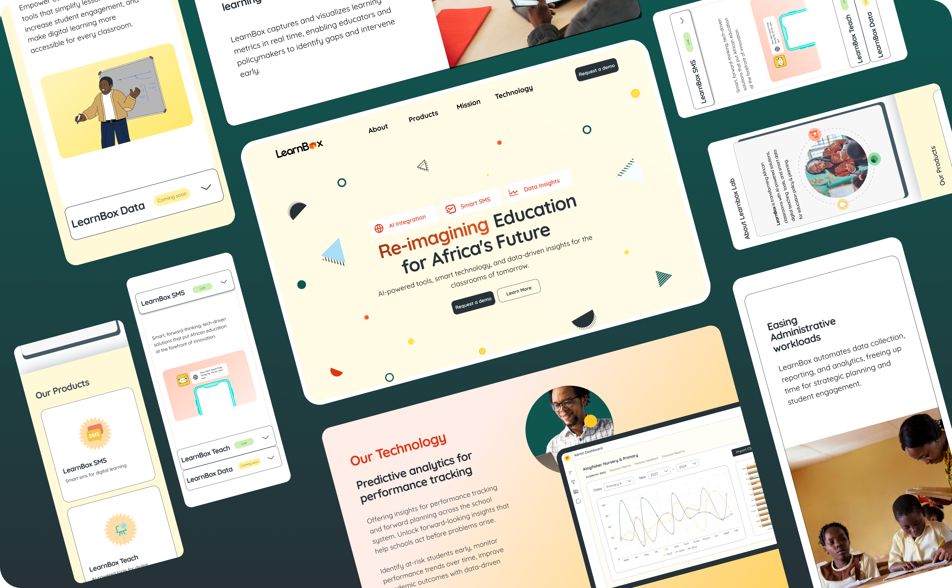 Multi-device mockup